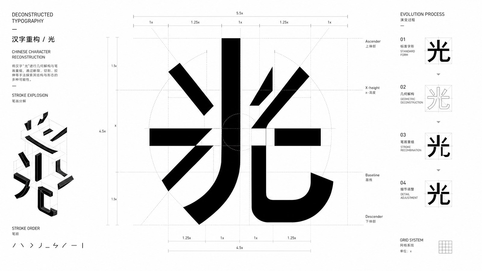 字体探索